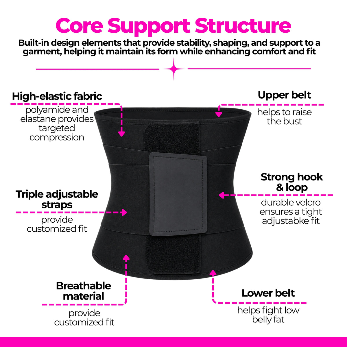 Sauna sweat belt with back support – waist trainer key features and construction details